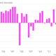 Morgan Stanley net income q2 2013